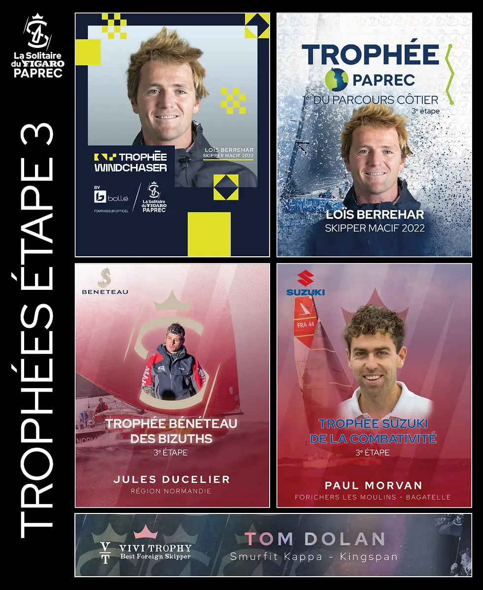 Trophées étape 3 VF.webp