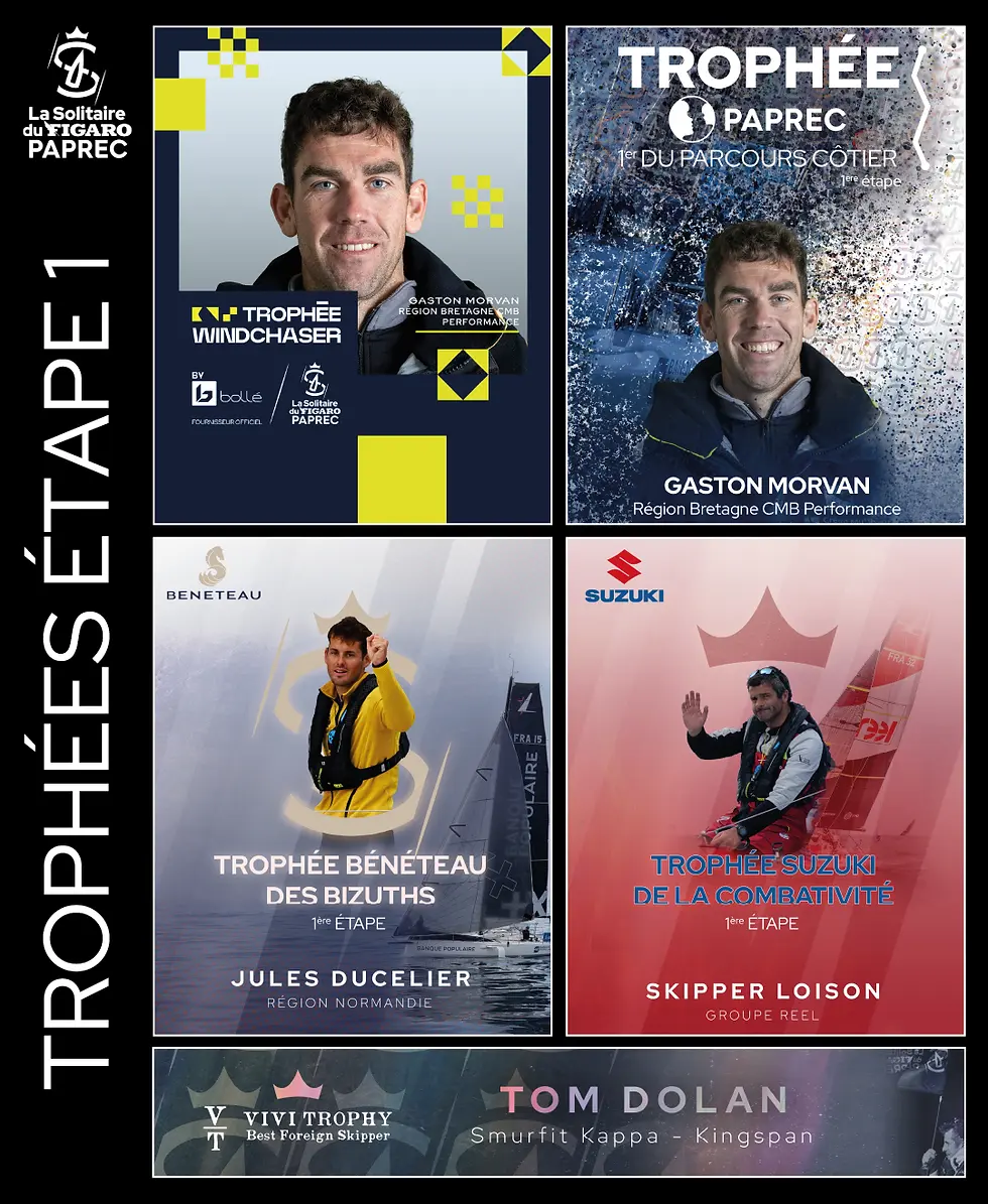 Trophées étape 1.webp
