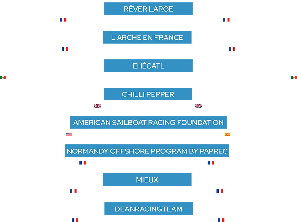 Visuel Skippers Défi_edited.png