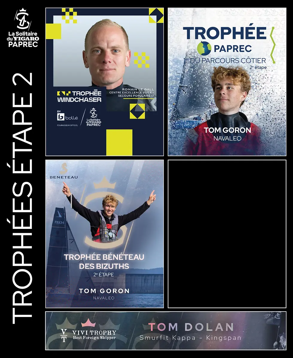 Trophées étape 2.webp