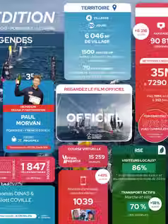 The Solitaire du Figaro Paprec: An exceptional result for a legendary 57th edition!