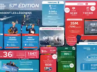 The Solitaire du Figaro Paprec: An exceptional result for a legendary 57th edition!